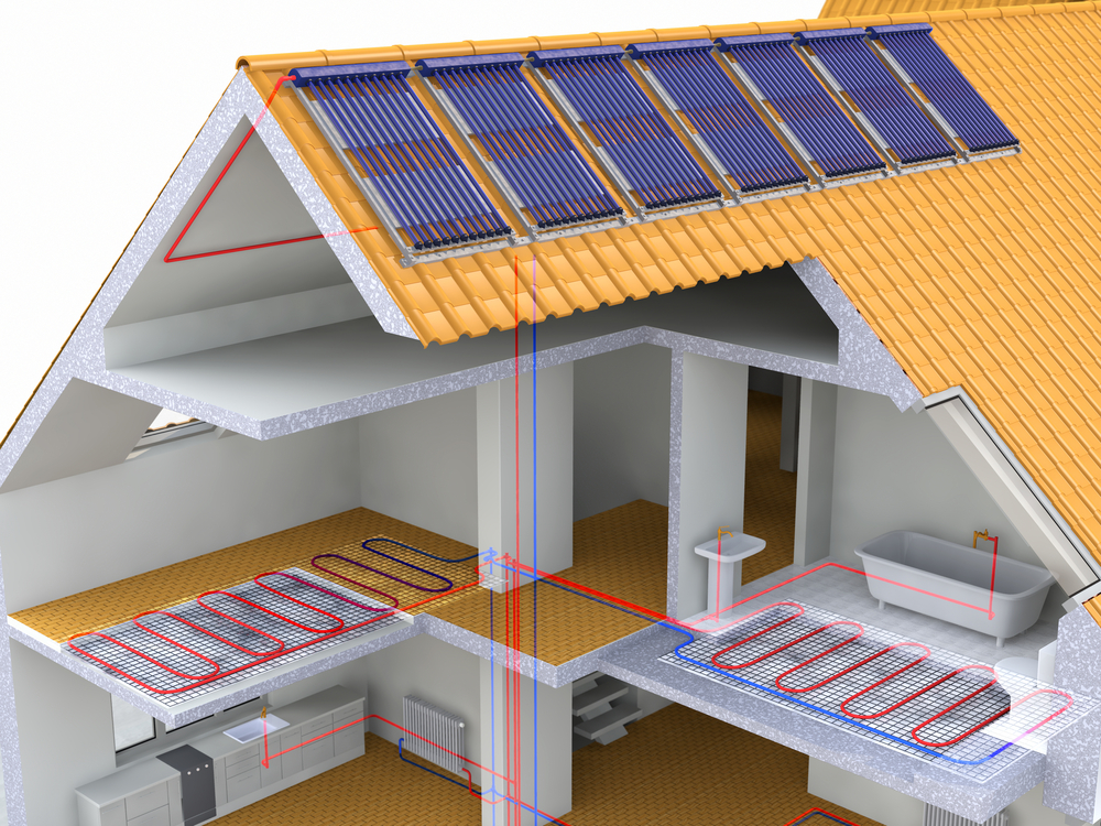 Économie d'énergie et Rentabilité